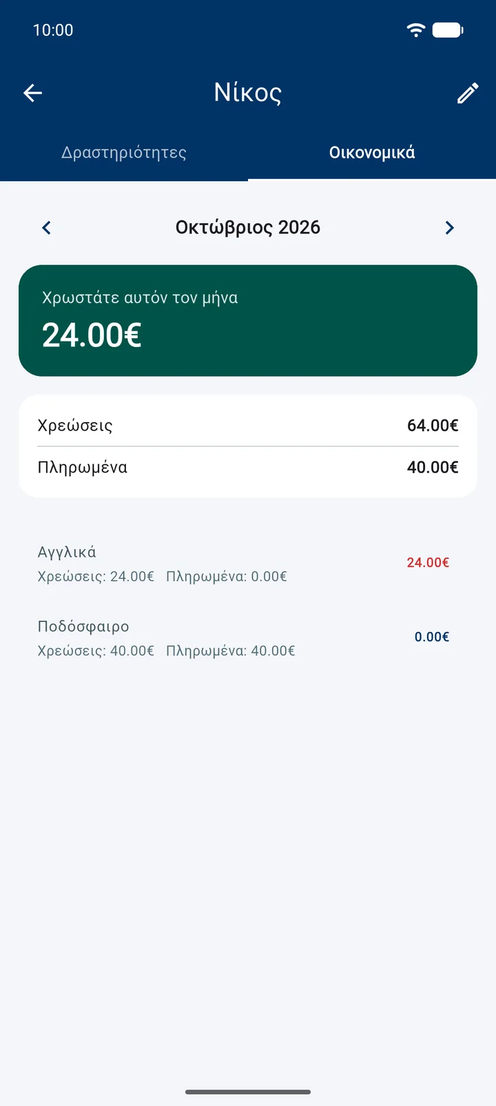 Ο μήνας ενός παιδιού, ανά δραστηριότητα