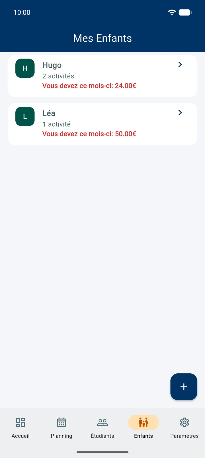 Les enfants et ce que coûte chacun